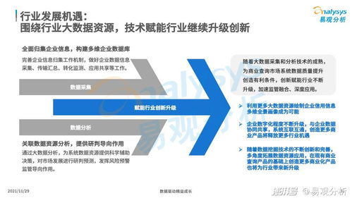 商業(yè)查詢 社會(huì)信用基石與中國(guó)市場(chǎng)發(fā)展機(jī)遇——兼論旅游開發(fā)項(xiàng)目策劃咨詢